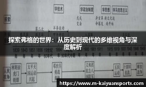 探索弗格的世界：从历史到现代的多维视角与深度解析