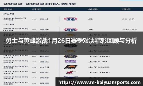 勇士与黄蜂激战1月26日赛季对决精彩回顾与分析
